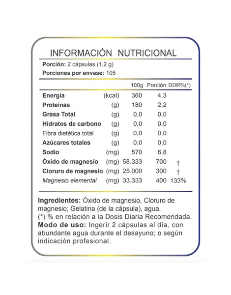 Magnesio Cloruro - FNL 210 Cápsulas 1.200mg